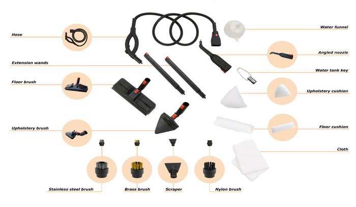 Compacto-Accessories-new